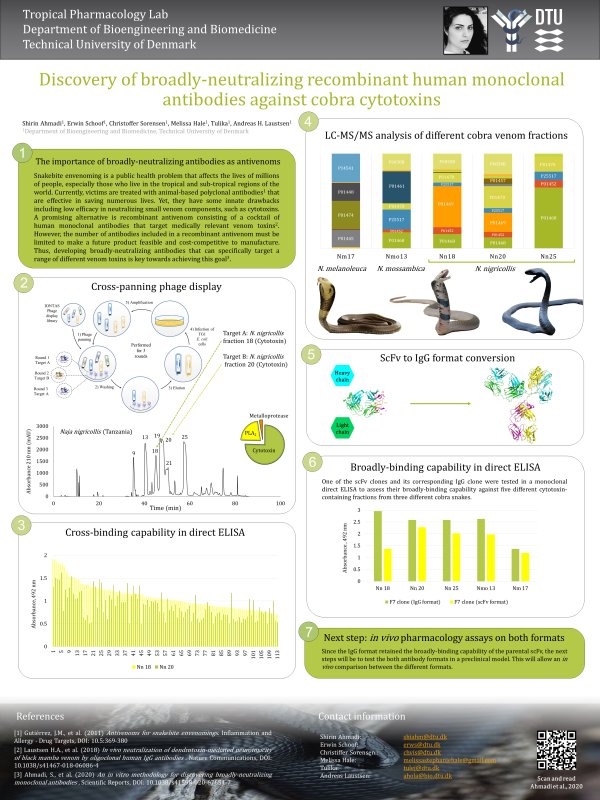 The winning poster presented at the Venoms and Toxins 2020
